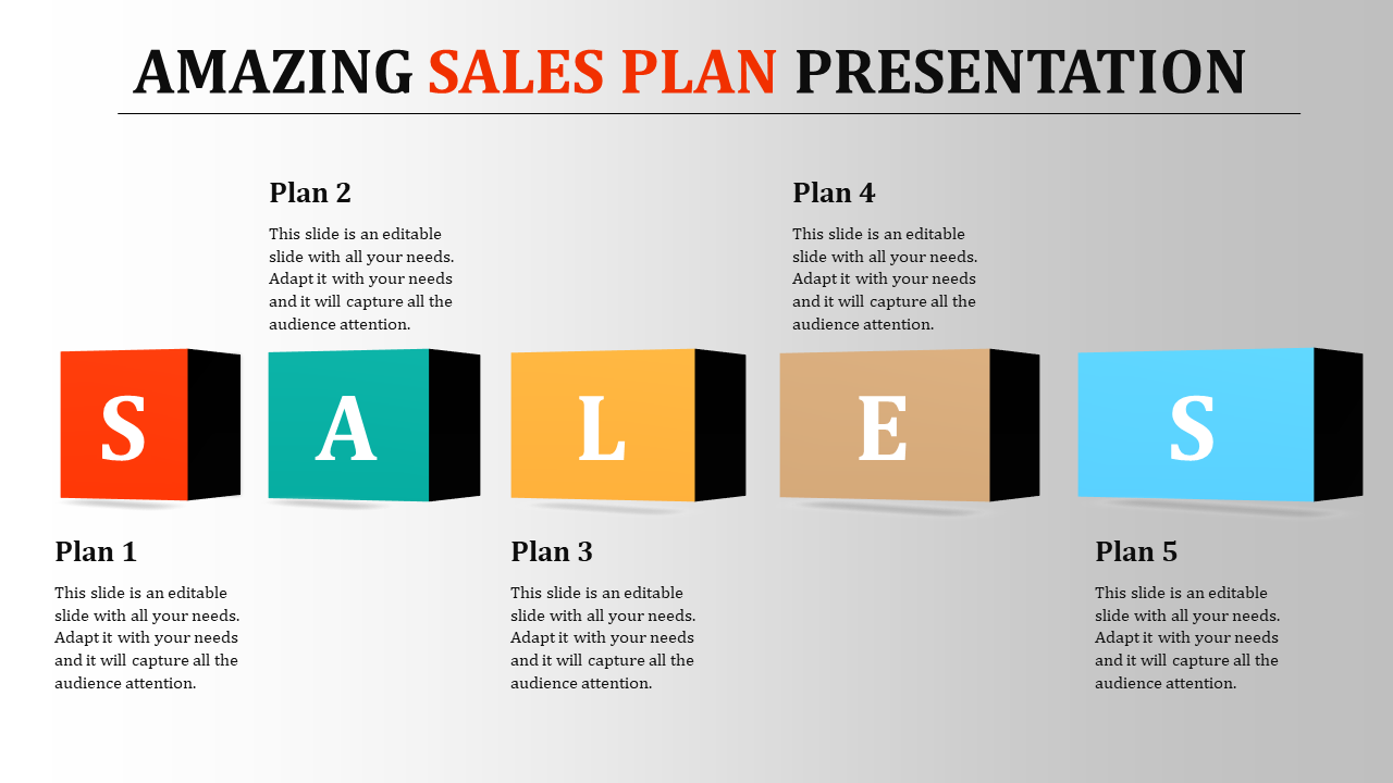 sales plan presentation example